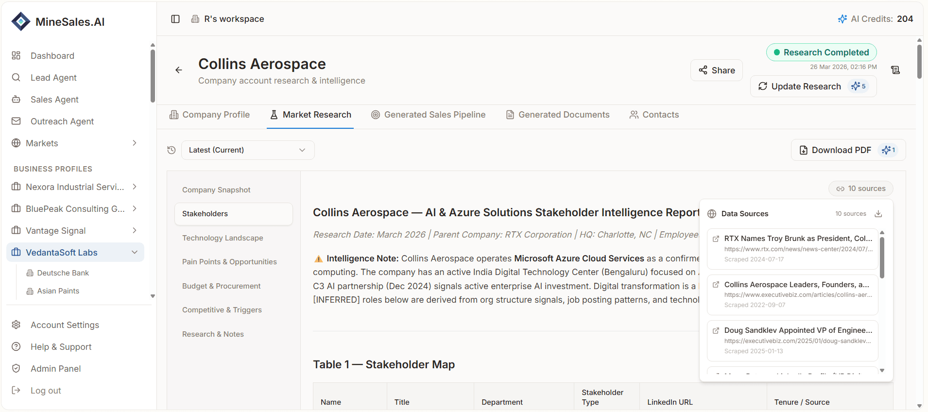 A complete, source-cited market study and stakeholder intelligence report for a target account.