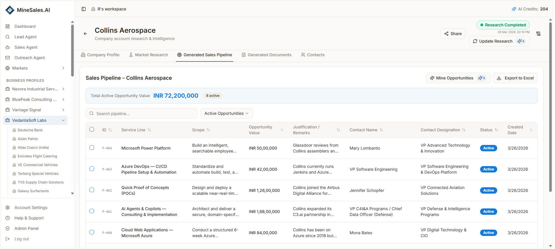 An auto-generated sales pipeline of valued, justified opportunities for a target account.