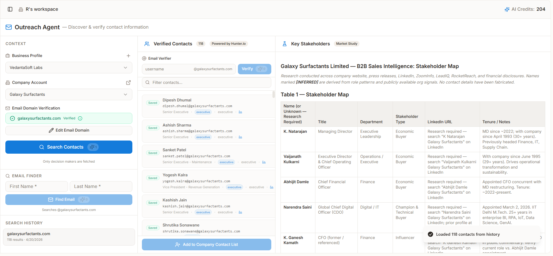 Outreach Agent revealing verified decision-maker contacts and the buying committee